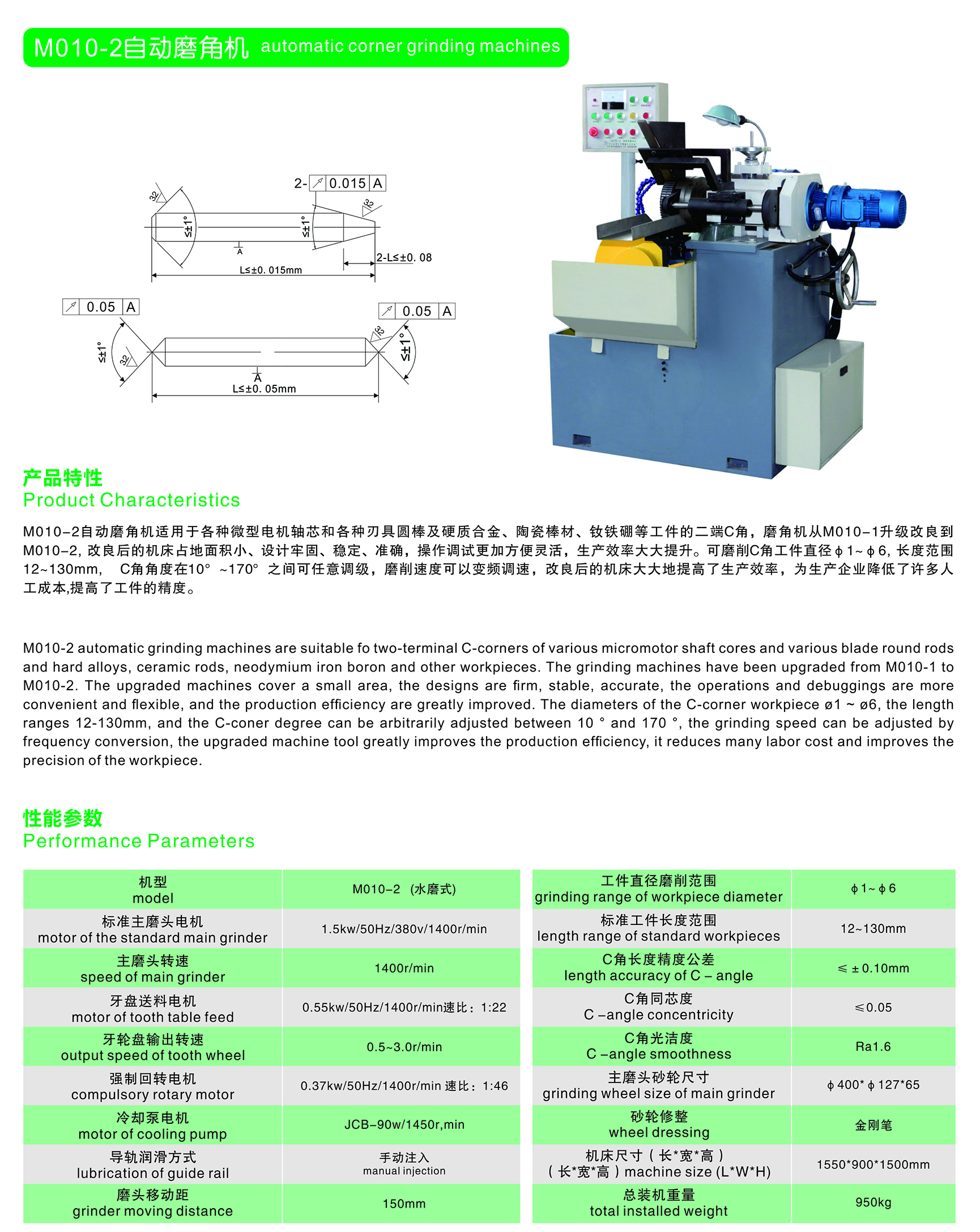 M010-2自動磨角機(jī)簡介.jpg