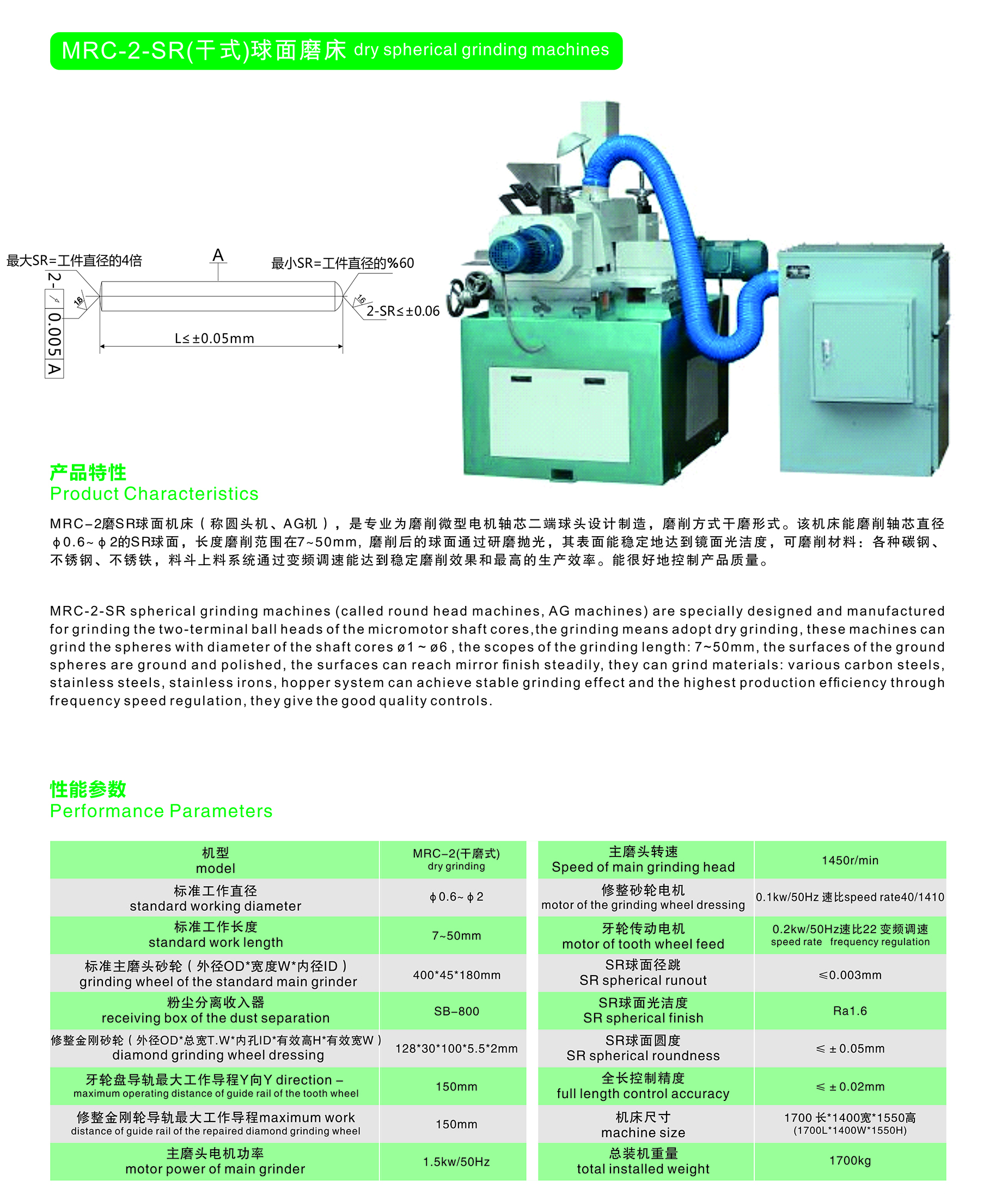 MRC-2磨SR球面機(jī)床簡(jiǎn)介.jpg